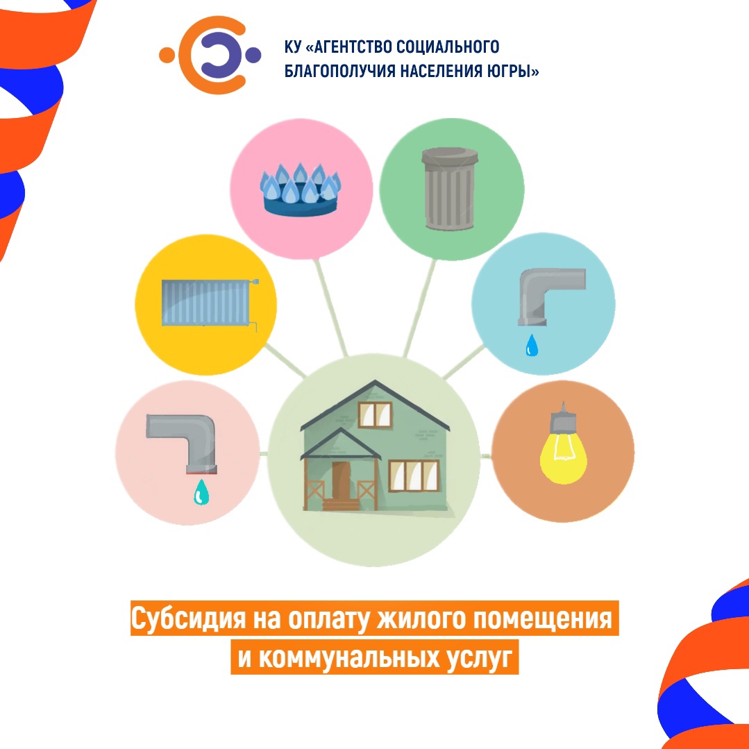 Субсидии на оплату жилого помещения и коммунальных услуг img